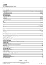 GARNET 5X-2