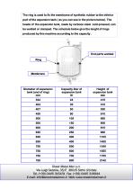 Rollforming line for production foothold rings-2