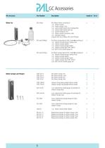 GC Accessories-9