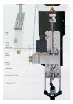 PAL DLW-4