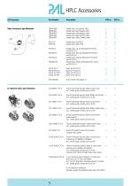 PAL HPLC Accessories catalogue-10