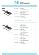 PAL HPLC Accessories catalogue-4
