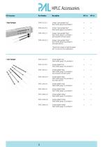 PAL HPLC Accessories catalogue-5