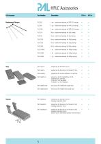 PAL HPLC Accessories catalogue-6