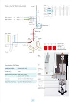 PAL HPLC-xt brochure-13
