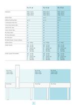 PAL HPLC-xt brochure-5