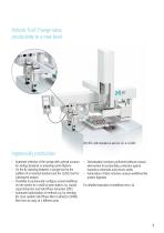 PAL RTC / RSI - 9