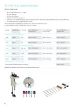 PAL_SPME Arrow-10