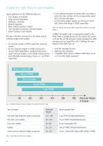PAL_SPME Fibers-4