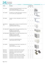 PAL3 Autosampler Series Accessories & Consumables-14