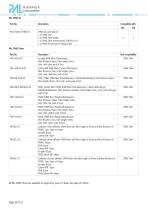 PAL3 Autosampler Series Accessories & Consumables-18