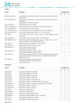 PAL3 Autosampler Series Accessories & Consumables-26