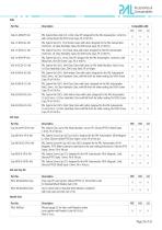 PAL3 Autosampler Series Accessories & Consumables-29