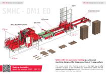 Dynamic Machine DM1 - 2