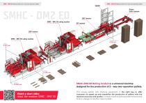 Dynamic Machine DM2 - 2