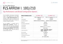 Product Catalog-16
