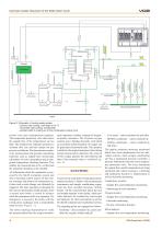 Automated Quality Assurance - 4