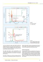 Effects of Steam Sample Degassing on CCGT Station Start-up Profile - 5