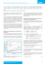 Influence of Temperature on Electrical Conductivity - 5