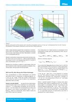 Influence of Temperature on Electrical Conductivity - 9