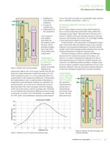 Innovation in UV Oxidation Direct Conductivity TOC Measurement to Improve Accuracy and Precision - 3