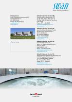 Product Overview for Online Monitoring for Potable Water - 6