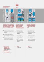 Product Overview for Online Monitoring for Water Steam Cycles - 3