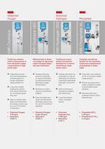 Product Overview for Online Monitoring for Water Steam Cycles - 5