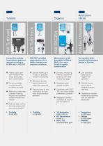 Product Overview for Online Monitoring for Potable Water - 3