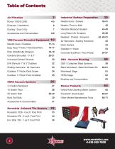 Novatek Product Catalog ( 2015 )-3