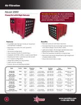 Novatek Product Catalog ( 2015 )-5