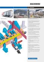 Efficient processing of long and bulky profiles-3