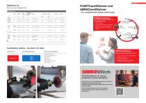 ROTOmax 4.2-4
