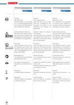 URS 01-12