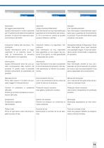 URS 01-13