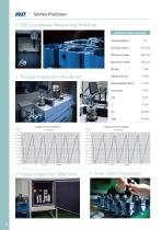 PLANETARY GEARBOXES - 4