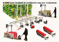 Brochure No Tilting handling systems - 10