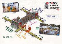 Brochure No Tilting handling systems - 11