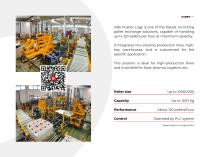 Toppy Automatic Pallet Changers-7