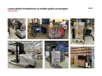 Toppy Mobile Pallet Changers-4