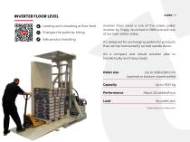 Toppy Stationary Pallet Changers-16