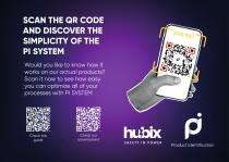 Product Identification System-1