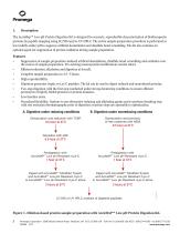 AccuMAP™ Low pH Protein Digestion Kits-3