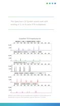 Spectrum CE System - 9