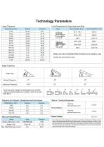 MA Precision Lost Wax Investment Casting - 8