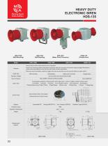 MA Safety Signal Alarm Sounder & Beacon - 4