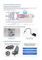 3D Metrology Solutions for Automotive Industry-10