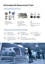 3D Metrology Solutions for Automotive Industry-3
