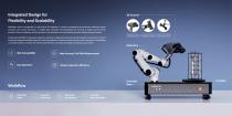 RobotScan Series - Robotic Intelligent 3D Inspection System-2