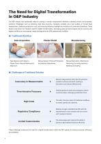 White Paper_Transforming Orthotics and Prosthetics with 3D Scanning Technology - 4